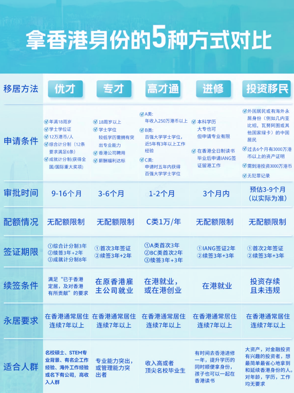 正在上传... 72762be7-c7ec-4e96-81ae-48f36a8528c5.png